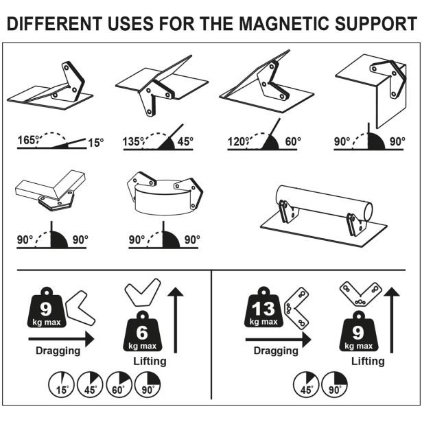 SET MAGNETOV ZA KOTE TELWIN MULTI 15/45/60/90 ST., DO 13 KG