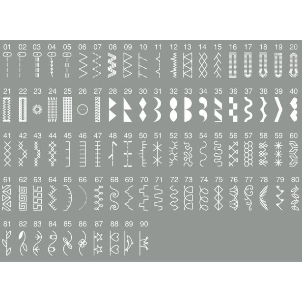 ŠIVALNI STROJ VERITAS AMELIA