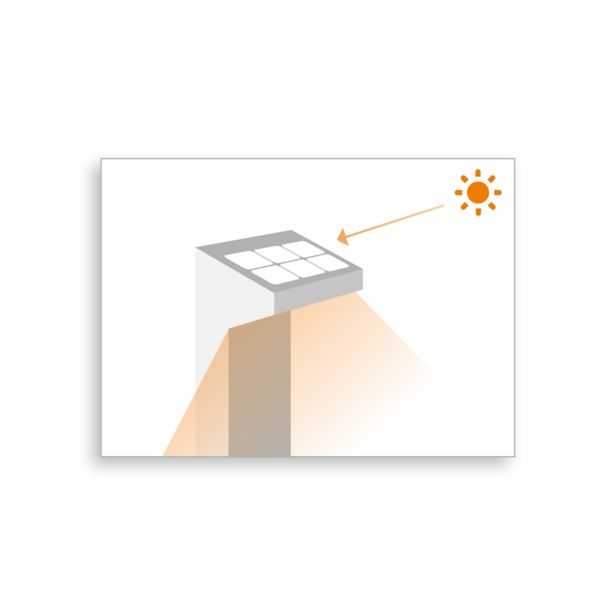 SOLARNA VRTNA SVETILKA PHILIPS GREENHOUSE 1X1W LED 17812/47/16 INOX