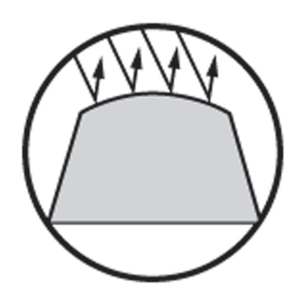 ŠOTOR OUTWELL CLOUD 5