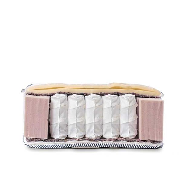 LEŽIŠČE HITEX SPRING AIR COMFORT 22 90X200 CM