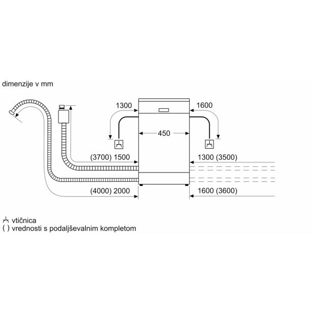 POMIVALNI STROJ BOSCH SRS4HMI61E