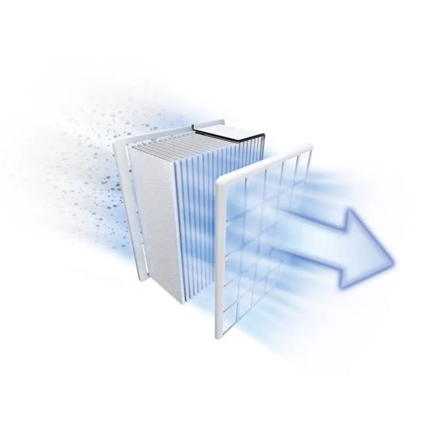 SUHI SESALNIK BOSCH BGL8SIL6