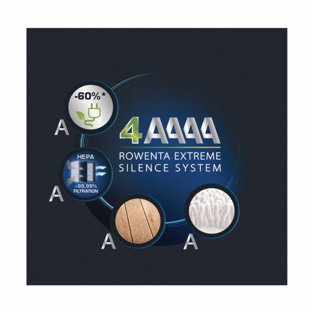 SUHI SESALNIK ROWENTA RO 6477 EA