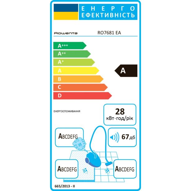 SUHI SESALNIK ROWENTA RO 7681 EA