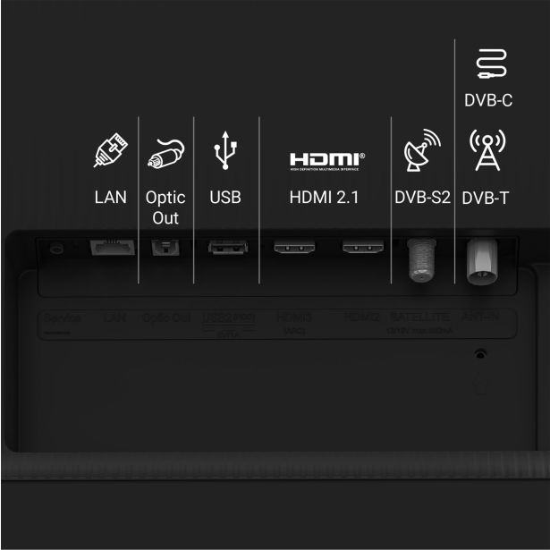 TELEVIZOR GRUNDIG 65GIQ8900B