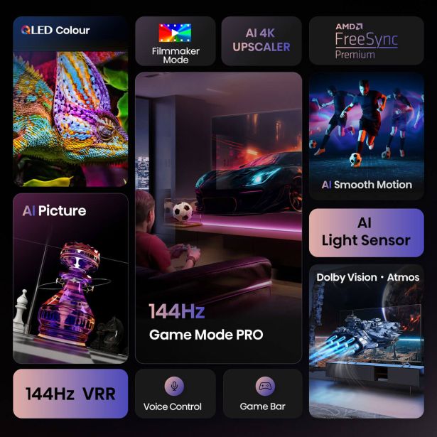 TELEVIZOR HISENSE 55E7Q PRO