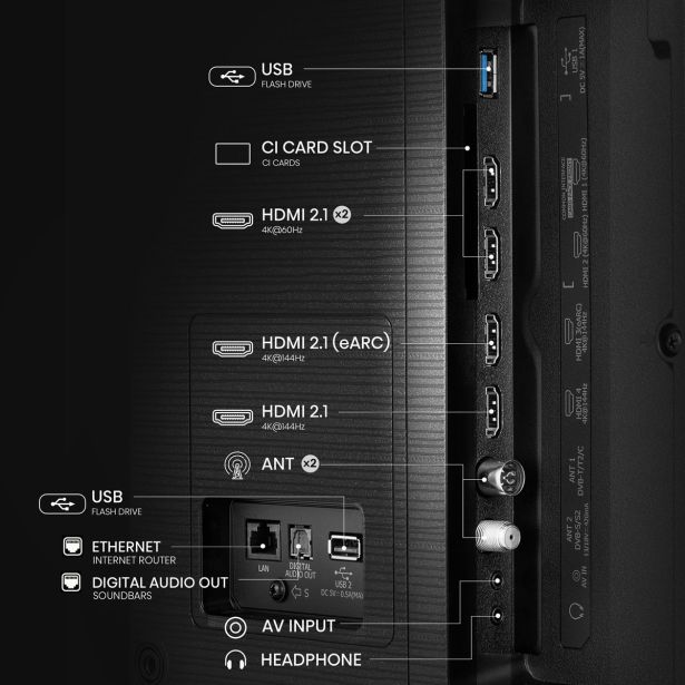 TELEVIZOR HISENSE 65E7Q PRO
