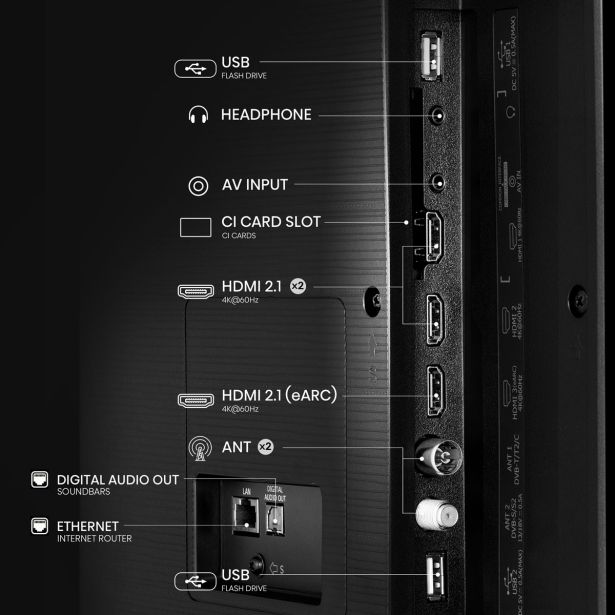 TELEVIZOR HISENSE 75E7Q
