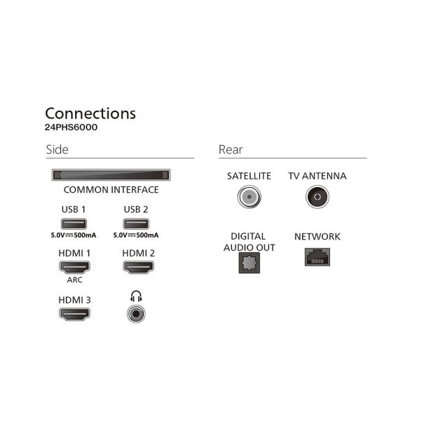 TELEVIZOR PHILIPS 24PHS6000/12