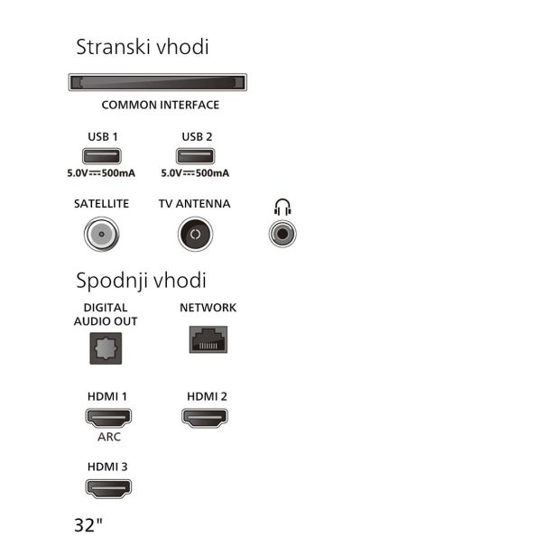 TELEVIZOR PHILIPS 32PHS6000/12