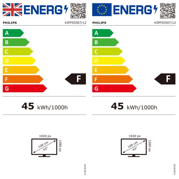 TELEVIZOR PHILIPS 43PFS5507/12