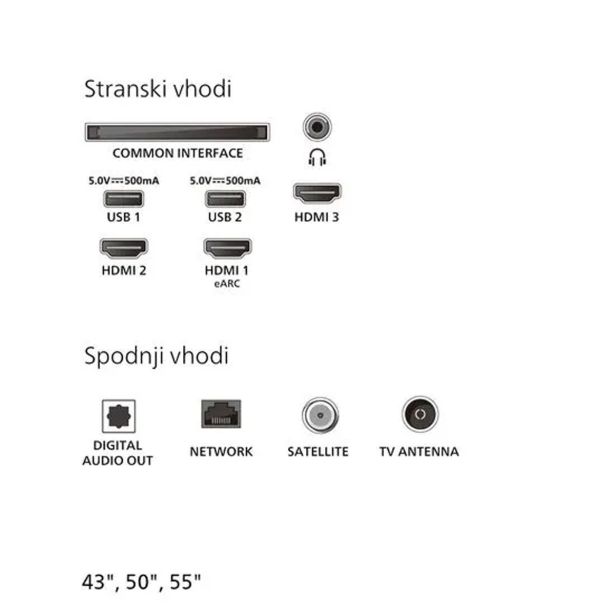 TELEVIZOR PHILIPS 55PUS7000/12