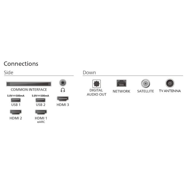 TELEVIZOR PHILIPS 55PUS7810/12