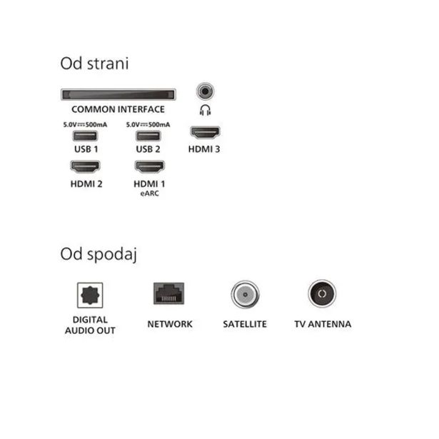 TELEVIZOR PHILIPS 55PUS8510/12