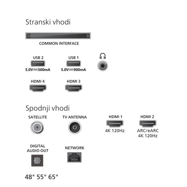 TELEVIZOR PHILIPS 65OLED820/12