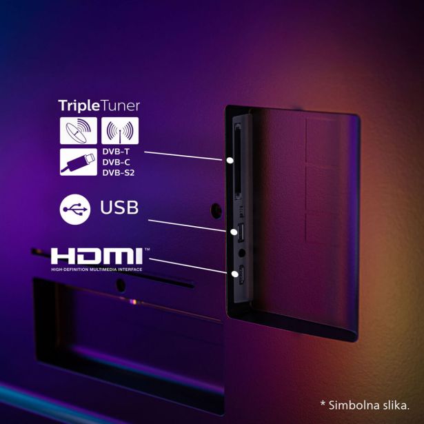 TELEVIZOR PHILIPS 65OLED910/12