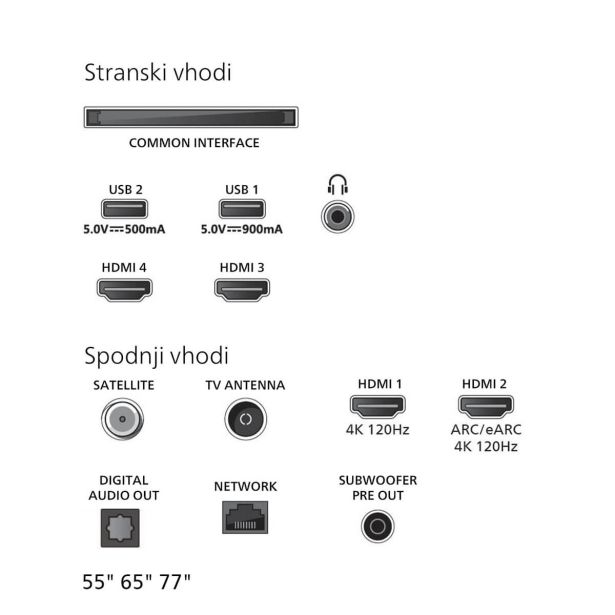 TELEVIZOR PHILIPS 65OLED910/12