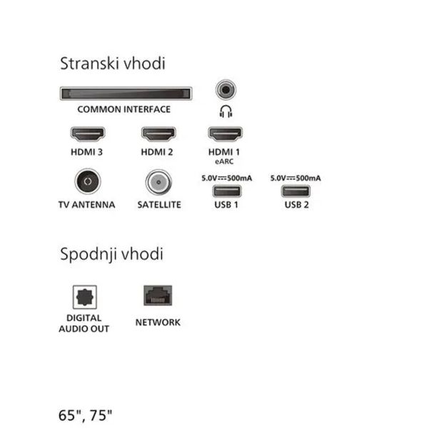 TELEVIZOR PHILIPS 75PUS7000/12