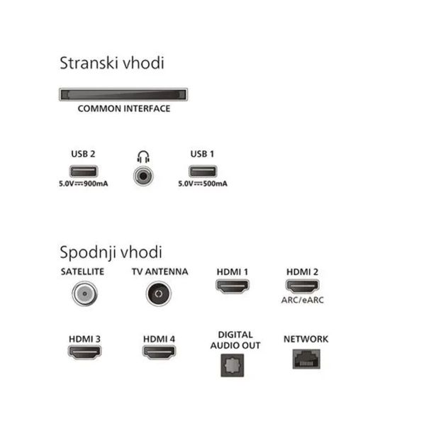 TELEVIZOR PHILIPS 75PUS9010/12