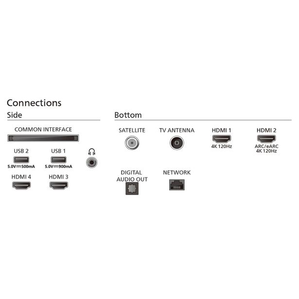 TELEVIZOR PHILIPS 77OLED819/12