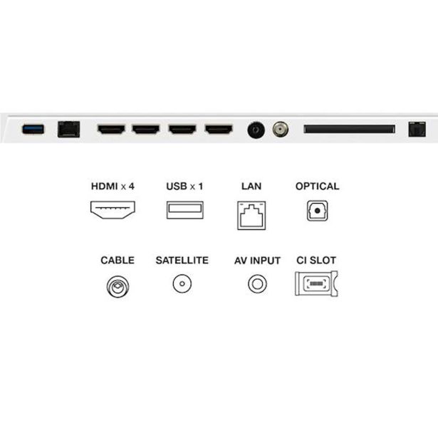 TELEVIZOR TCL CLASS NXTFRAME QLED TV 65A300W