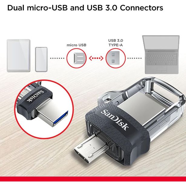 USB KLJUČ SANDISK SAN 256GB USB ULTRA DUAL M 3.0