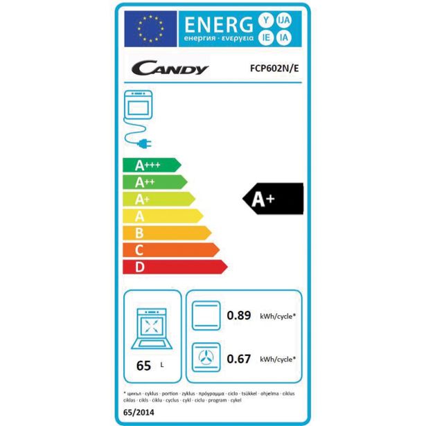 VGRADNA PEČICA + PLOŠČA CANDY CMG 3 H1B + FCP 602 N 3 + 1 ČRN