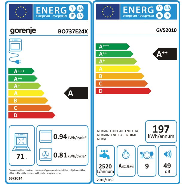 VGRADNA PEČICA + PLOŠČA GORENJE BO 737 E24X + IT 640 BSC + GV 52010