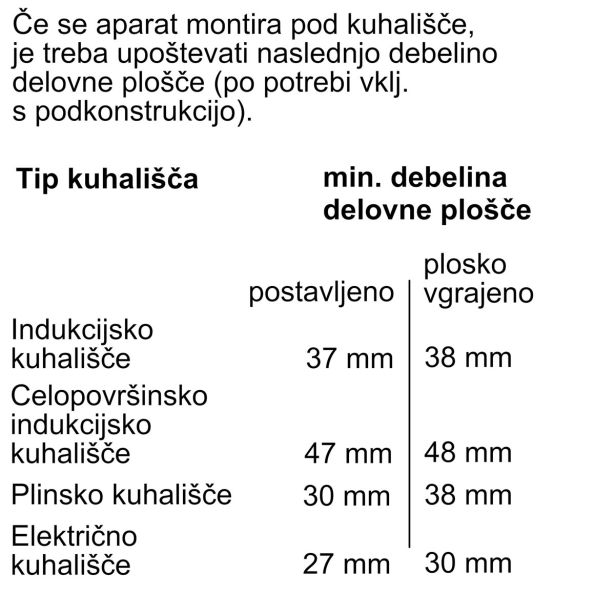 VGRADNA PEČICA BOSCH HBG7741W1 BELA