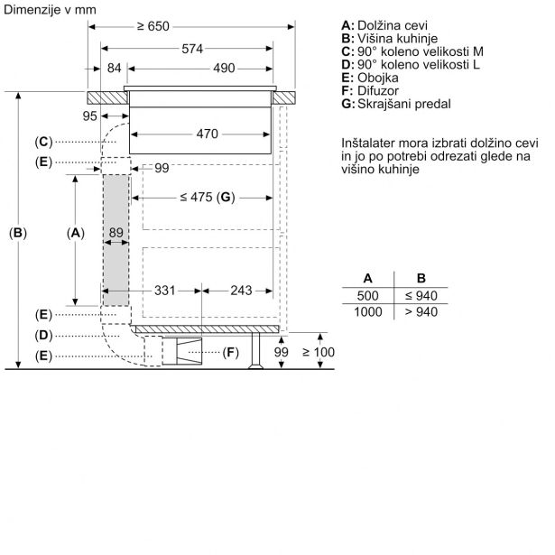 VGRADNA PLOŠČA Z NAPO BOSCH PVS611B16E
