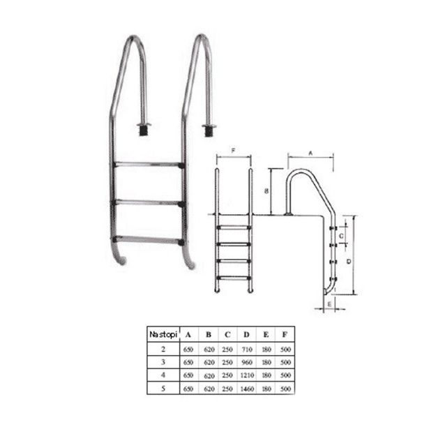 VGRADNI BAZEN PLANET POOL EASYPOOL PLUS 10 X 5 X 1.5 M