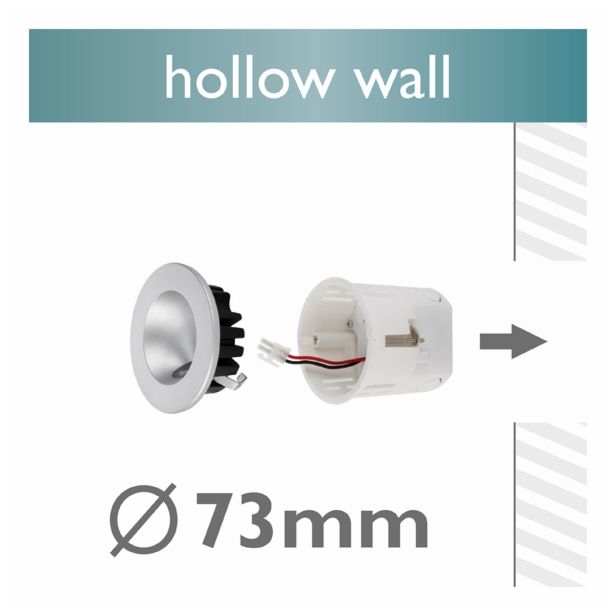 VGRADNI LED REFLEKTOR PHILIPS SYRMA 1X2W LED 57993/31/16 BELA