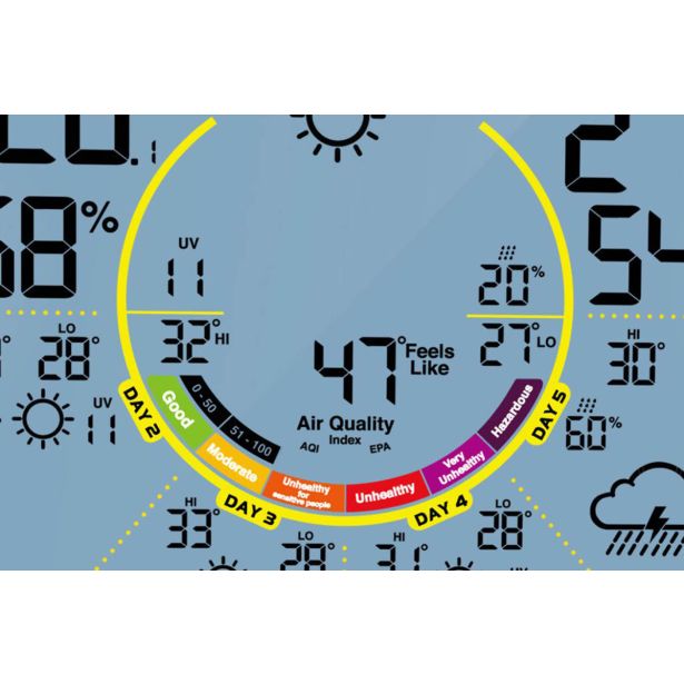 VREMENSKA POSTAJA BLAUPUNKT WS60WH APP