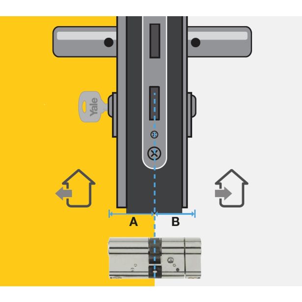 CILINDRIČNI VLOŽEK YALE SERIJA 500 PLUS FP2, CILINDER 27X27 MM, S 3 KLJUČI, SATIN NIKELJ, V SKLADU Z EN 1303:2005.