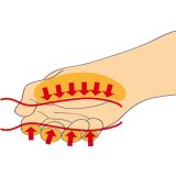 VDE PLOŠČATI IZVIJAČ UNIOR 0.6X3.5X190/100 MM ART. 603VDE