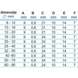 OBJEMKA FE-GO 10-16/9 MM KALE W2 25 KOS