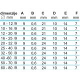 OBJEMKA FE-GO 10-16/9 MM KALE W5 BLISTER