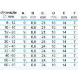 OBJEMKA FE-GO 12-20/9 MM KALE W2 25 KOS