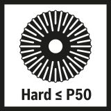 PODL. PLOŠČA ZA EKSCENTR. BOSCH 125 MM PODPORNI KROŽNIK STANDARD M14 TRDI