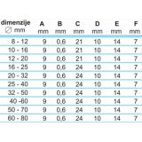 OBJEMKA FE-GO 16-25/9 MM KALE W2 25 KOS