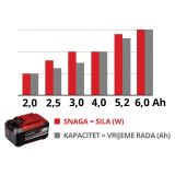 BATERIJE IN POLNILNIKI EINHELL 2X 18V 3.0 AH STARTER KIT POWER X-CHANGE