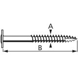 VIJAK Z LEČASTO GLAVO 4.5X40 A2 PZ2 INOX V ZAVITKU JE 40 KOS