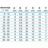 OBJEMKA FE-GO 60-80/9 MM KALE W2 10 KOS