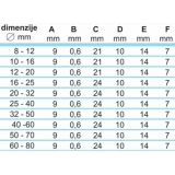 OBJEMKA FE-GO 70-90/9 MM KALE W2 10 KOS