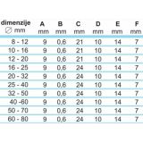 OBJEMKA FE-GO 8-12/9 MM KALE W2 25 KOS
