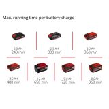 AKUM. ŠKARJE ZA TRAVO,GRM EINHELL GE-CG 18/100 LI SOLO POWER X-CHANGE