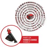 AKUMUL. SESALNIK/PUHALNIK EINHELL VENTURRO 18/210 SOLO