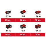 AKUMULAT. KOTNI BRUSILNIK EINHELL TE-AG 18/115 LI KIT POWER X-CHANGE