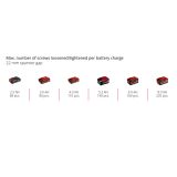 AKUMULAT. UDARNI VIJAČNIK EINHELL IMPAXXO 18/400...18/450 SOLO POWER X-CHANGE